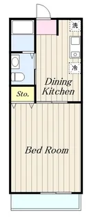 ラ・カーサ・フェリーチェ【3階】の間取り