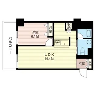 レジデンスシャルマン月島【2階】の間取り