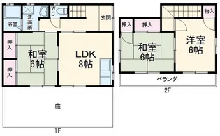 埼玉県さいたま市緑区原山4【一戸建】の間取り