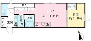 COEUR BLANC八幡山【2階】の間取り