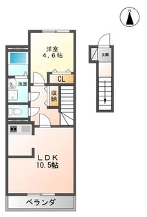オアシス【2階】の間取り