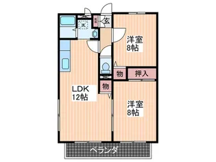 辻コーポII【2階】の間取り