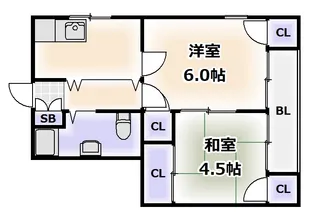 2Kの間取り画像