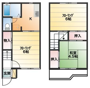 埼玉県三郷市上口1【一戸建】の間取り