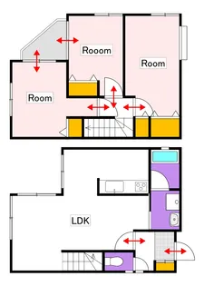 岡山県岡山市中区長岡【一戸建】の間取り