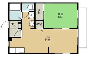 ふれんどはうすI番館【2階】の間取り