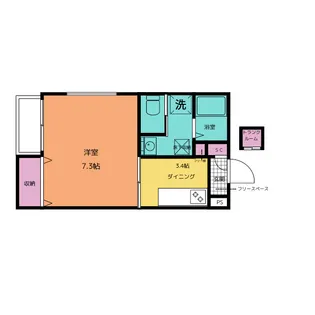 東京都目黒区中目黒5【アパート】の間取り