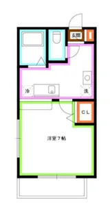 東京都杉並区松庵3【アパート】の間取り