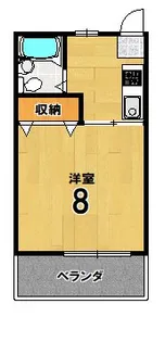 アオイハイツ【2階】の間取り