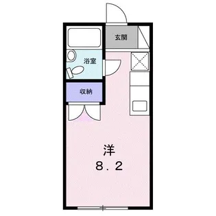 第二大川ハイツ【2階】の間取り