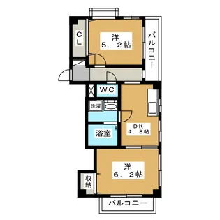 ガーデンパレス【2階】の間取り