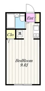 レジデンス翔(三田3)【1階】の間取り