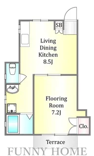 ルミナス赤堤【1階】の間取り