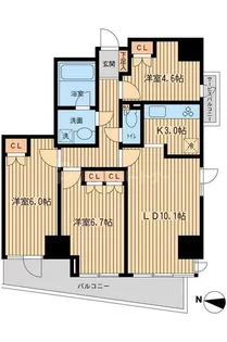 KDXレジデンス千駄木【3階】の間取り