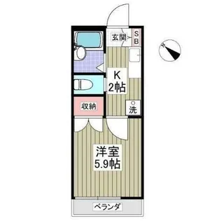 鈴木ハイム【2階】の間取り