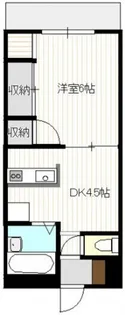 メゾン丸子山【2階】の間取り