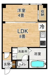 ReDEAL町屋レジデンス【2階】の間取り