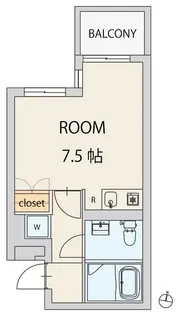 プロスパー上目黒【3階】の間取り