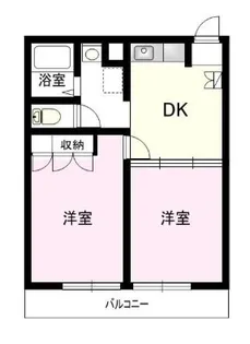 ベルフォーレB【2階】の間取り