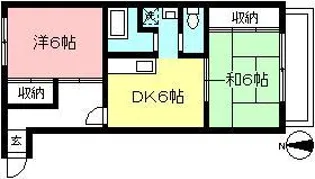 サンハイム西調布【2階】の間取り