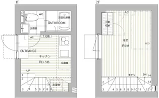 エミネンス目黒の間取り