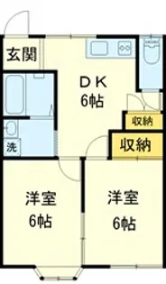 ルナコートIII【2階】の間取り