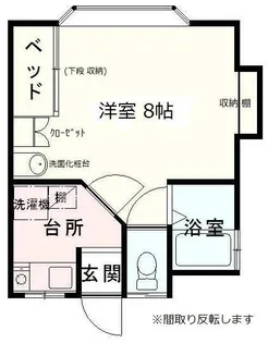 コーポフラワー (A・B)【2階】の間取り