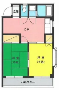 2DKの間取り画像