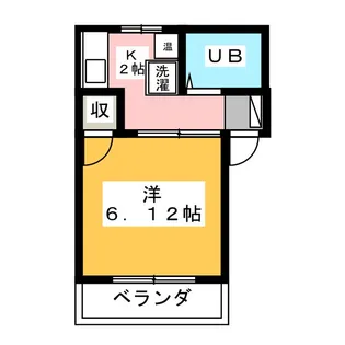 ボ・セジュール草薙【1階】の間取り