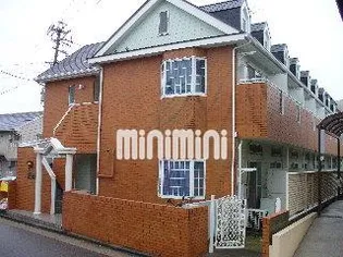 アーバンフラット新瑞橋の画像