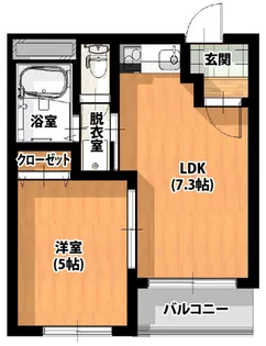 シェトランドハイアット【2階】の間取り