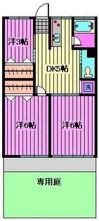第一静和荘【1階】の間取り