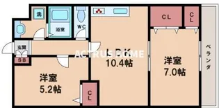 大阪府大阪市東住吉区鷹合4【アパート】の間取り