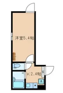 アクロコート西巣鴨【1階】の間取り
