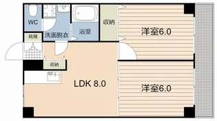 アヴェニールK【2階】の間取り