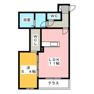 ミドル ヴィレッジ【2階】の間取り