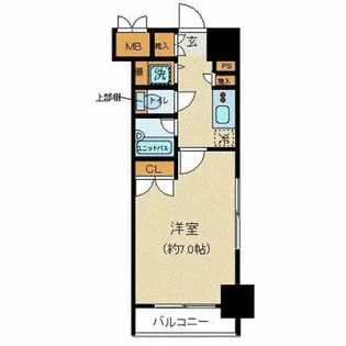 東京都千代田区神田神保町2【マンション】の間取り