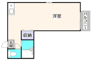 東京都小平市小川町1【アパート】の間取り