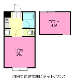 バーナビィシティホーム【2階】の間取り