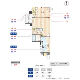 ザ・レジデンス神楽坂II【5階】の間取り