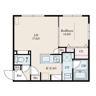SOLIS【2階】の間取り