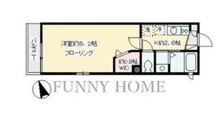 ラパン ド ルネ A【2階】の間取り