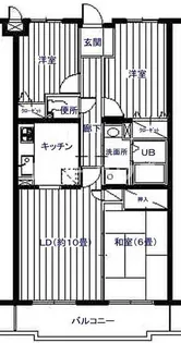 バルベリーニ東船橋【2階】の間取り