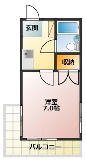 第三サンライズマンション【2階】の間取り