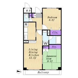 サン・ボナール鷺沼【2階】の間取り