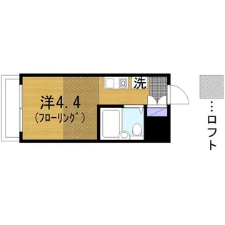 パンシオン長後No.3【2階】の間取り