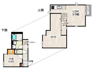 CB井尻フェリス【2階】の間取り