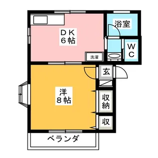 プランドール【1階】の間取り