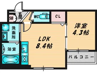 LUANA【2階】の間取り