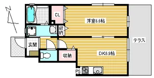 コンフォートMT【1階】の間取り